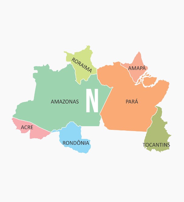 Combo Listas Região Norte