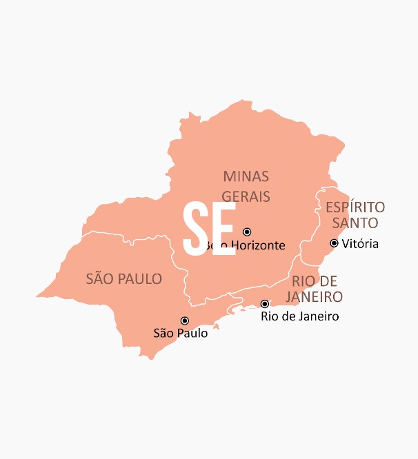 Combo Listas Região Sudeste